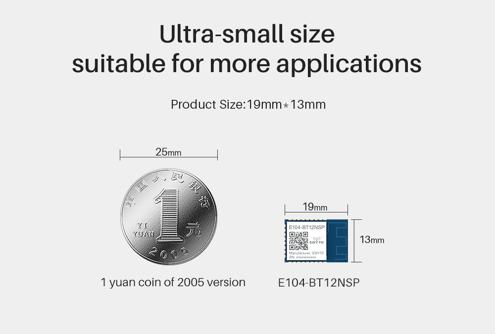 E104-BT12NSP Ultra-small size suitable for more applications