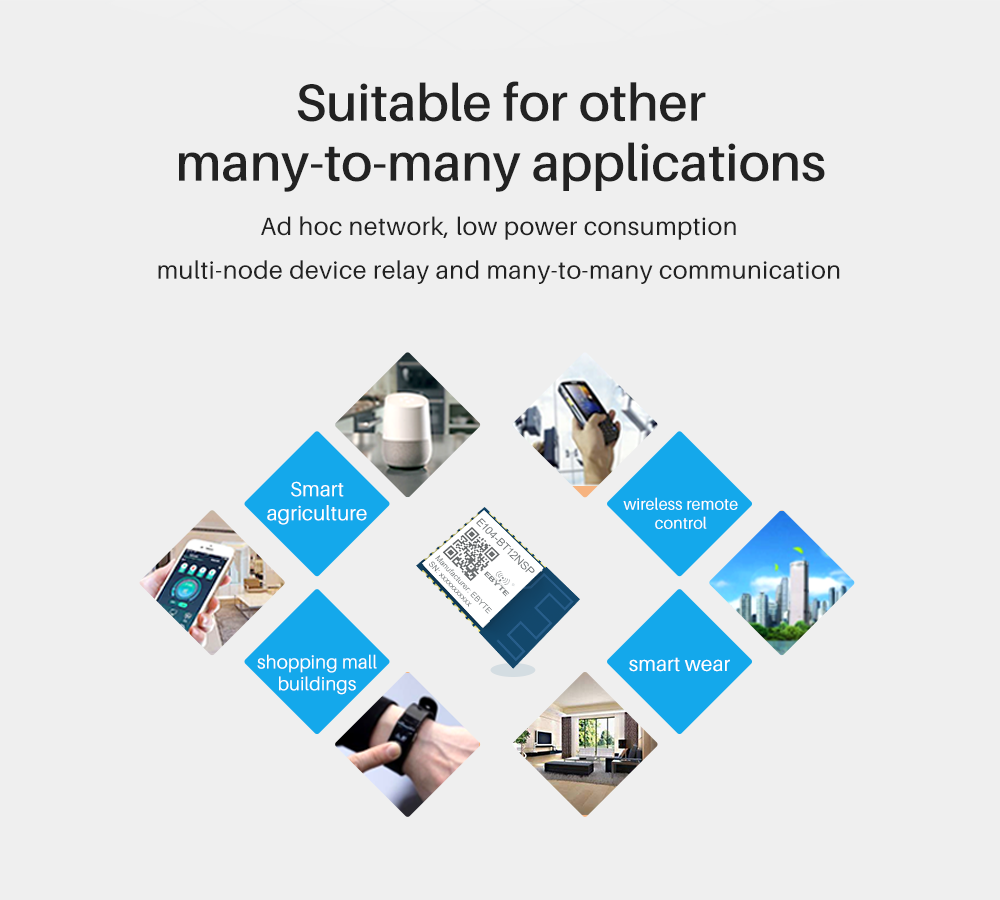 E104-BT12NSP Suitable for many-to-many applications