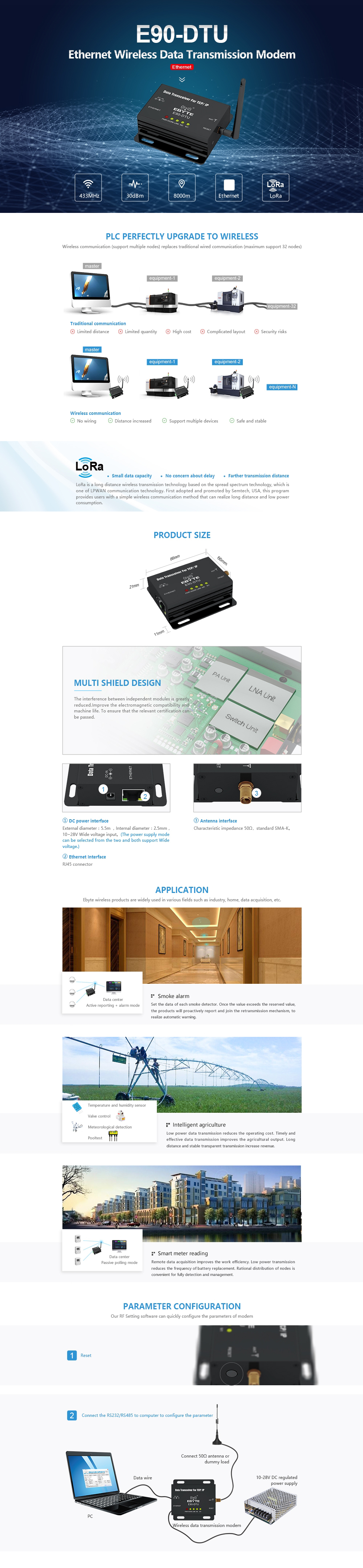 E90-DTU(433C30E) 433mhz Ethernet wireless rf transceiver 