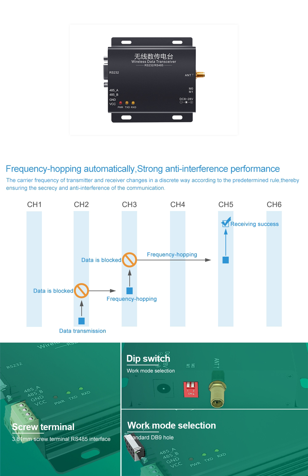 E34-DTU(2G4D20) RS232/RS485 interface full-duplex long transmitting distance & high data rate