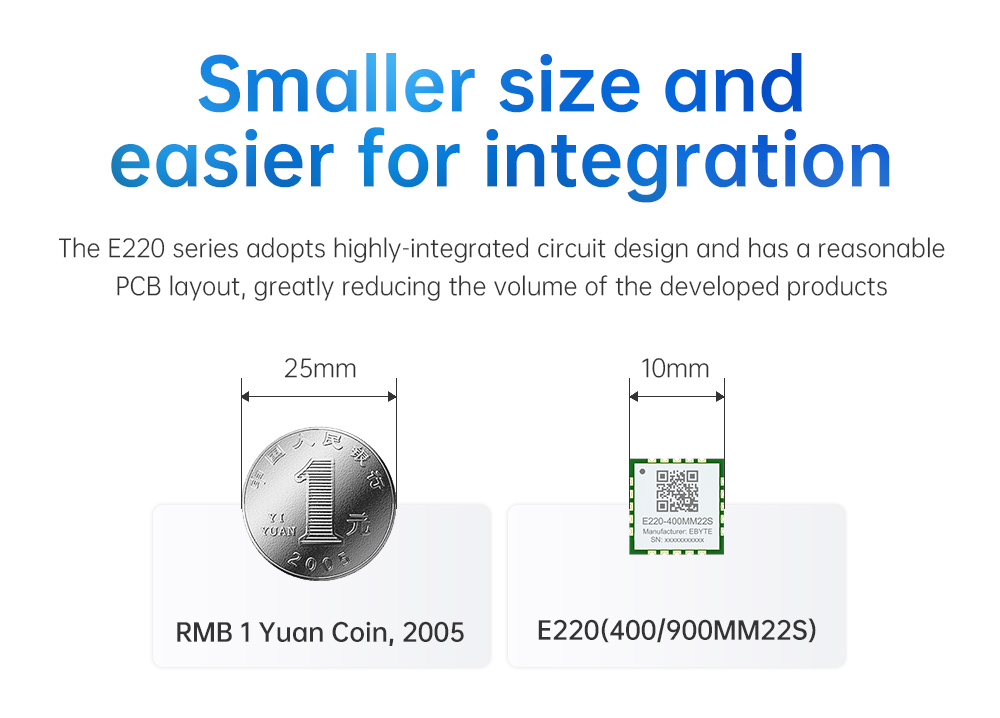 E220-400MM22S  Professional RF Shield