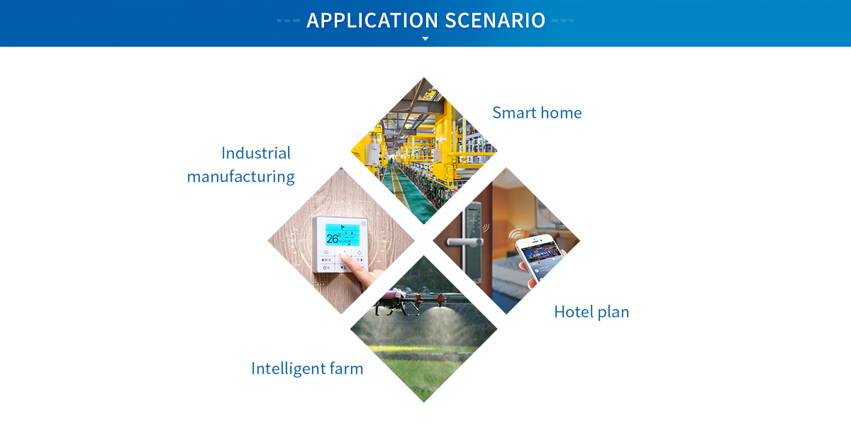 E22-900T22D APPLICATION SCENARIO