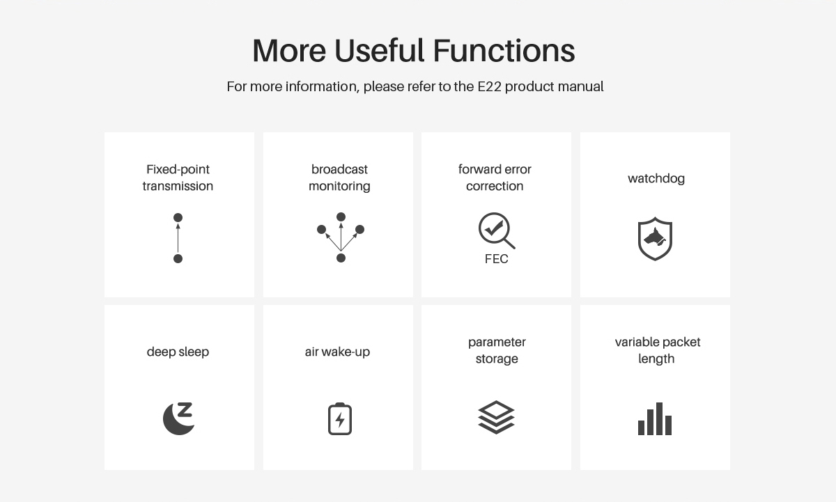 E22-400T30S More Useful Functions