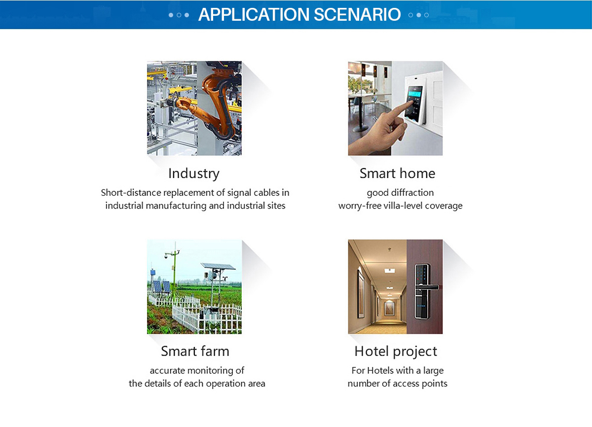 E22-400T30S APPLICATION SCENARIO