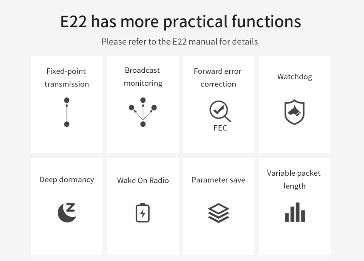 E22-400T22D More Practical Functions