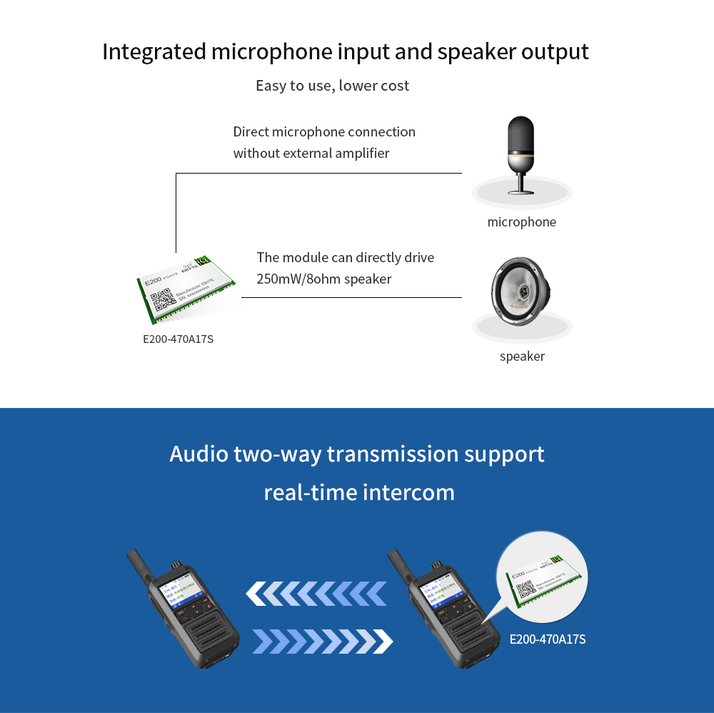 Integrated microphone input and speaker output