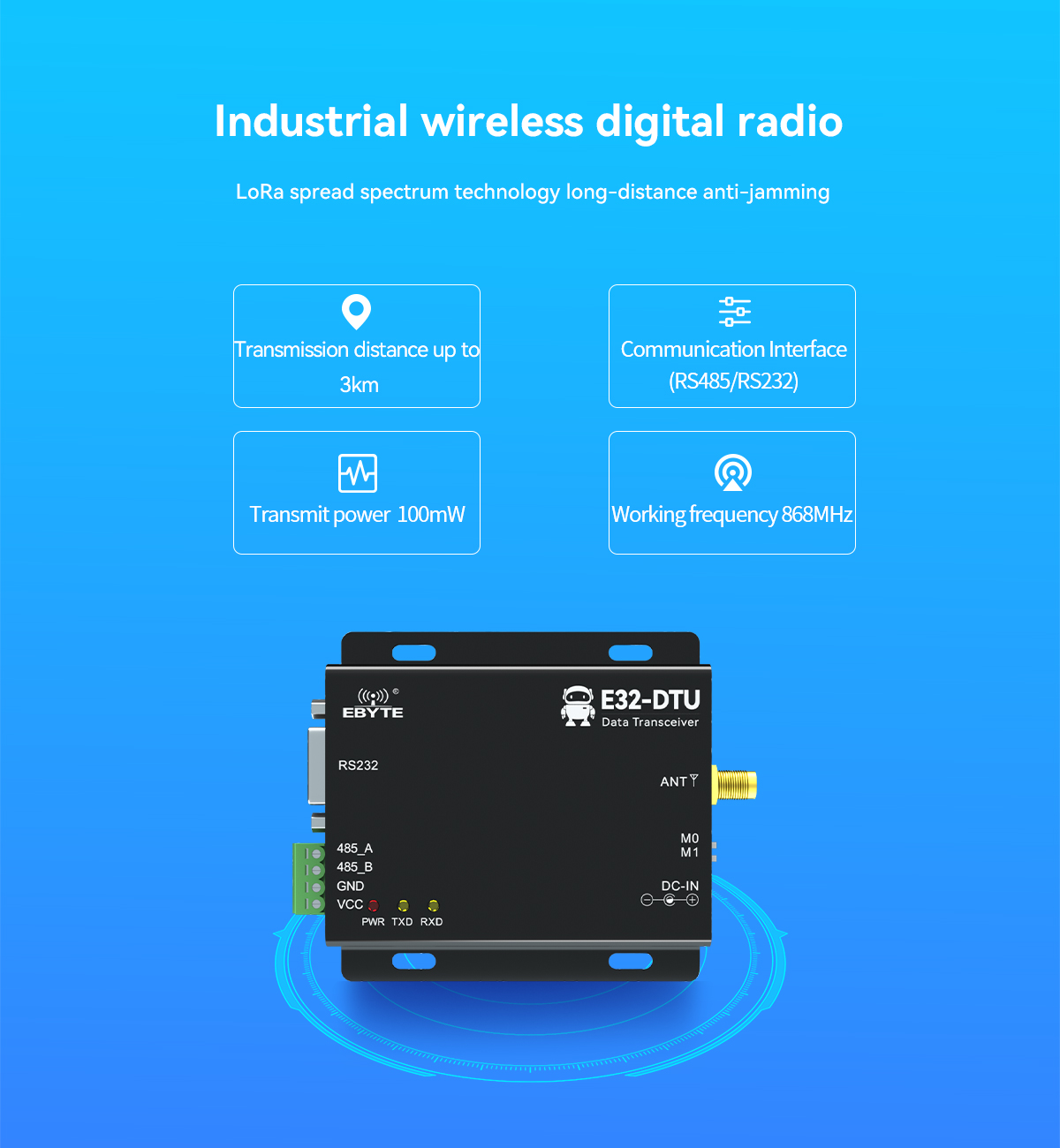 Industrial wireless digital radio long-distance anti-jamming