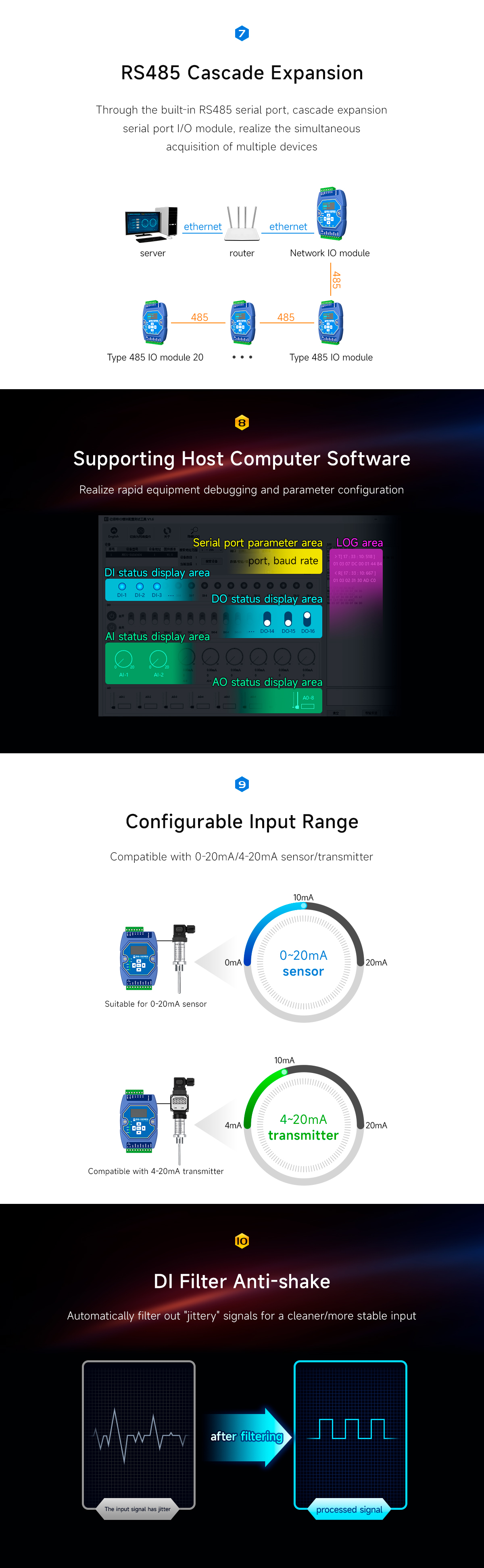 RS485 Cascade Expansion