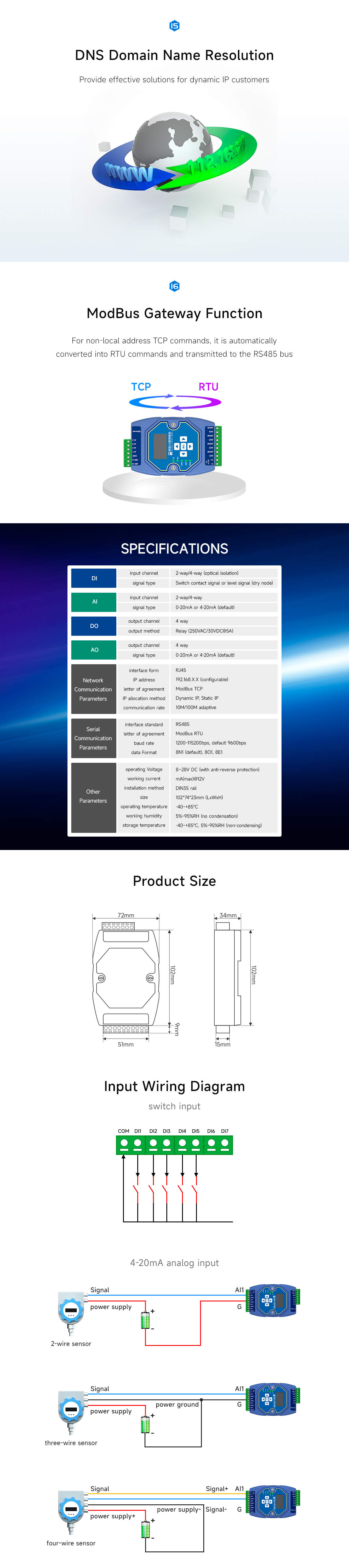 DNS Domain Name Resolution Modbus Gateway Function