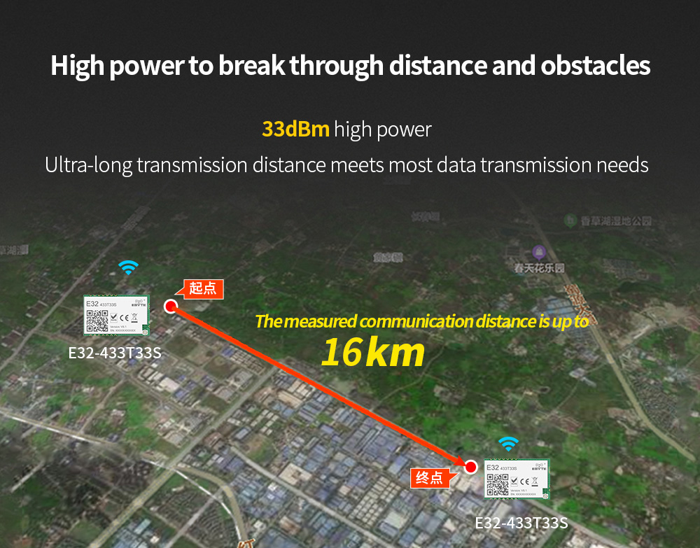 E32-433T33S High power to break through distance and obstacles