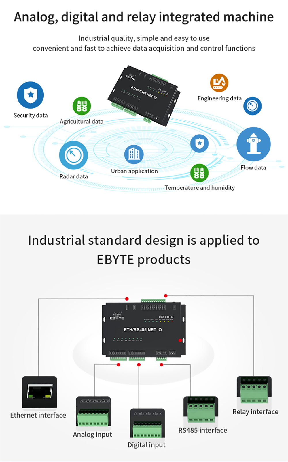 Analog, digital and relay integrated machine