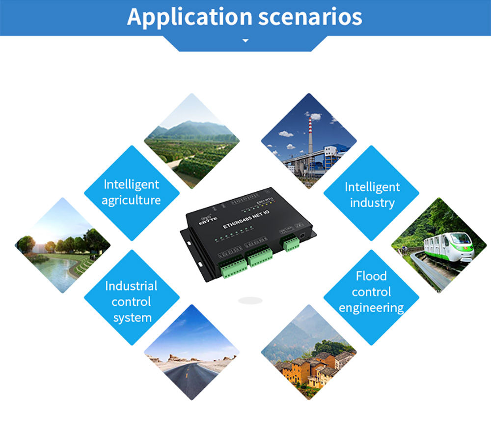 Application scenarios