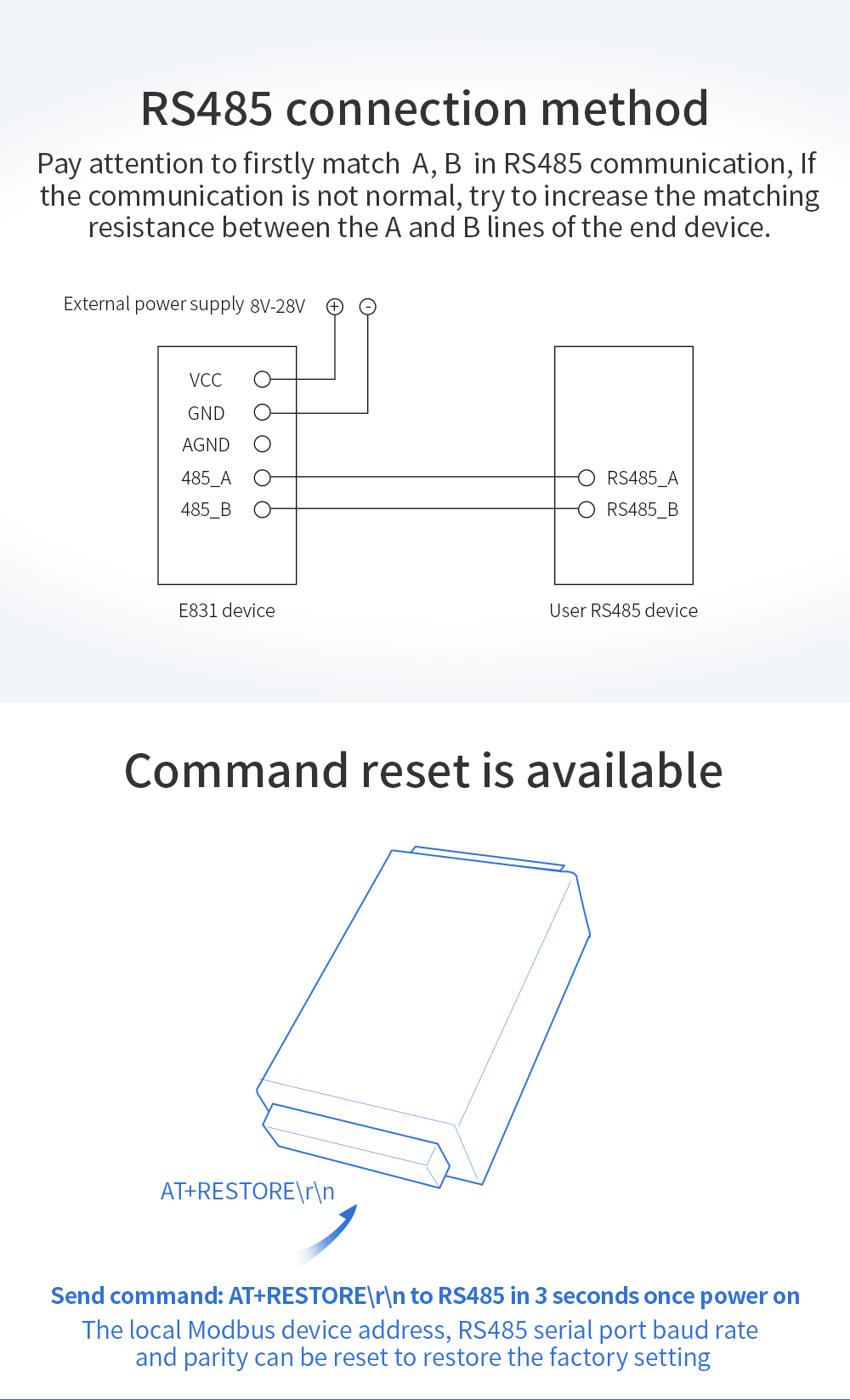 RS485 connection method