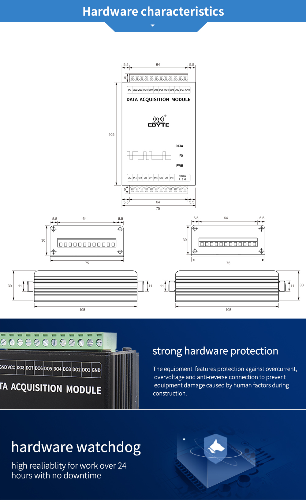 Hardware characteristics