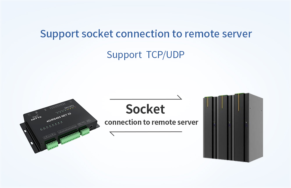 Support socket connection to remote server