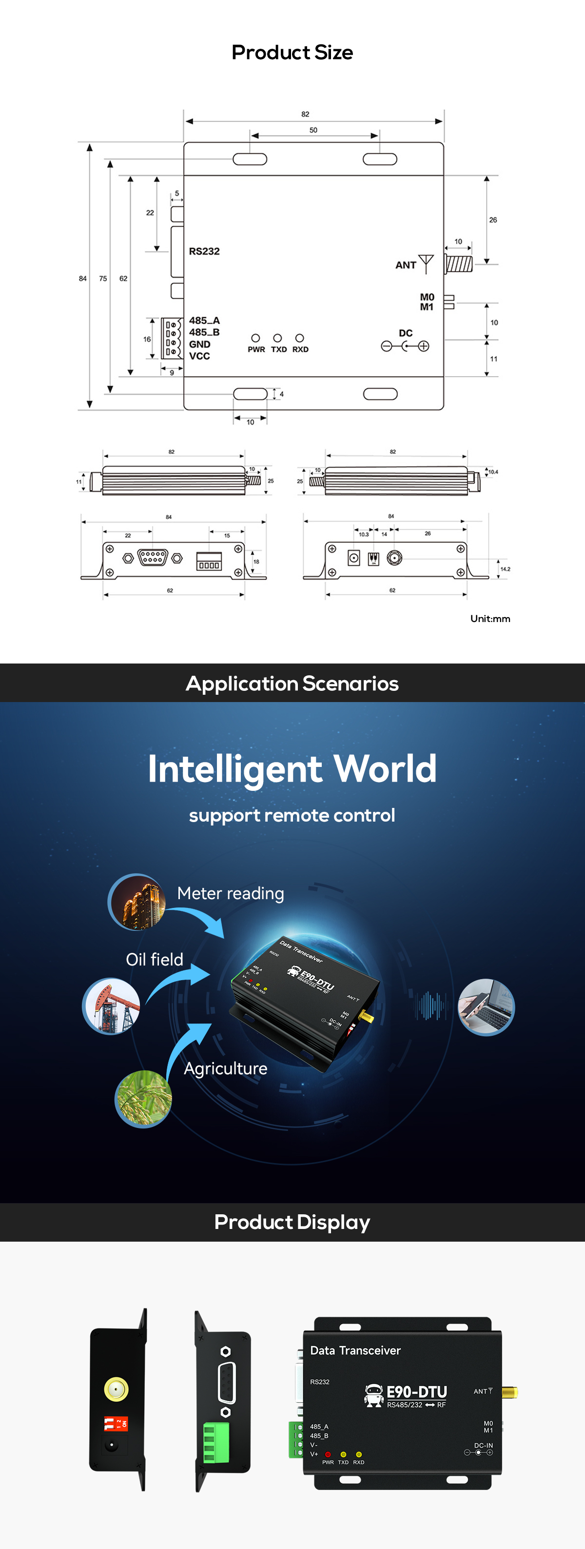 Application Scenarios