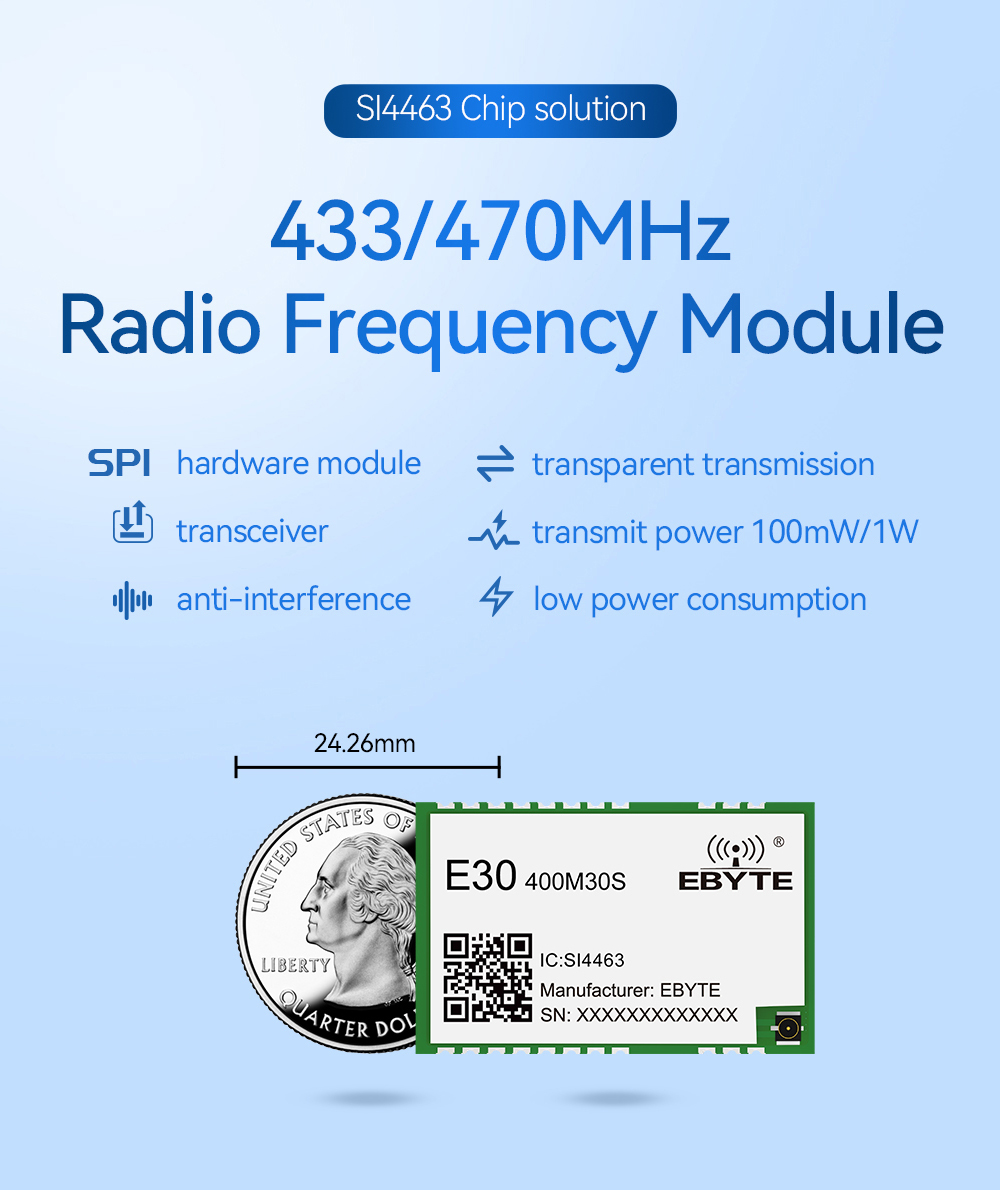 SPI Wireless Module