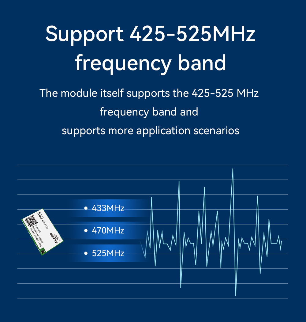 E30-400M30S(4463) Support 425-525MHz frequency band