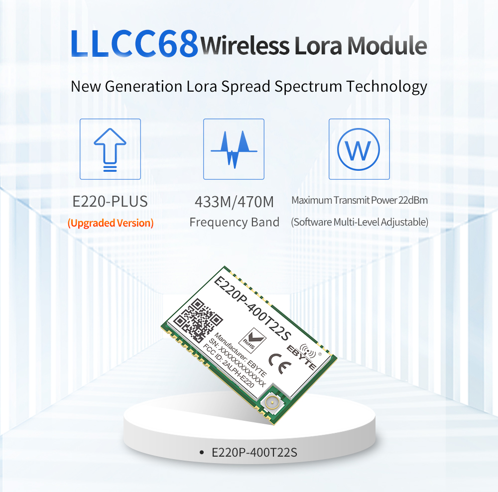 E220P-400T22S LLCC68 Wireless Lora Module