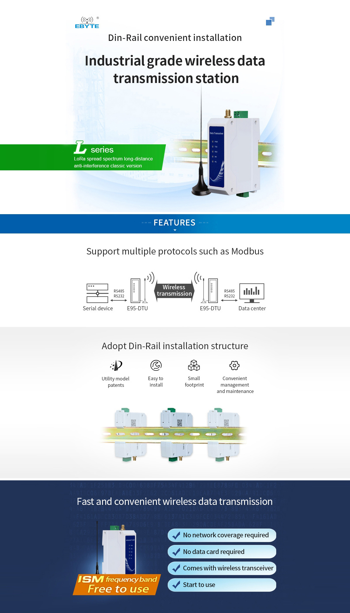 Industrial-grade wireless data transmission station