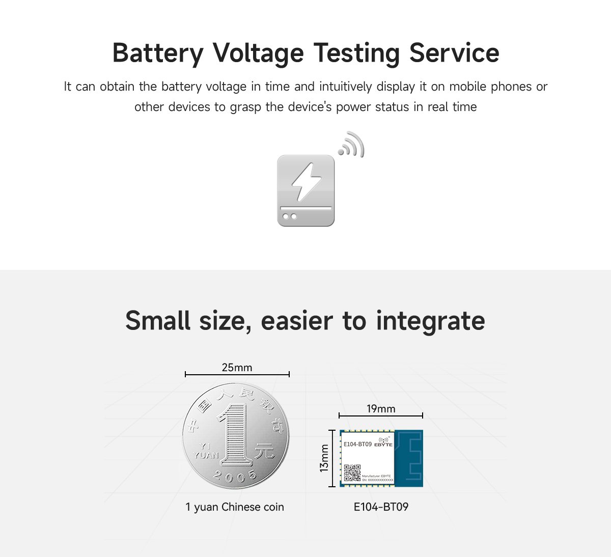 Battery Voltage Testing Service Small size, easier to integrate