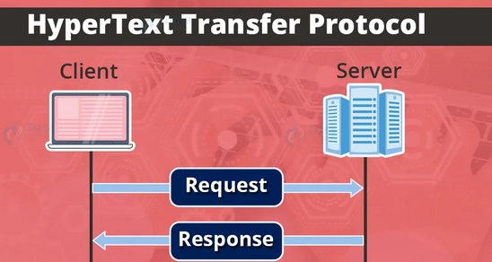 http protocol