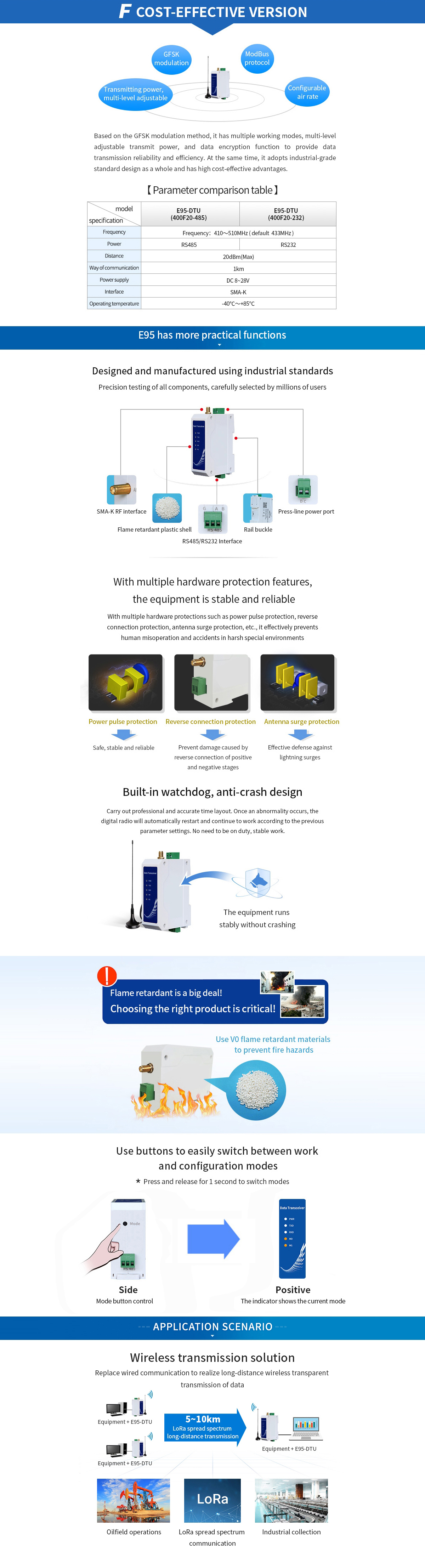 Fast and convenient wireless data transmission