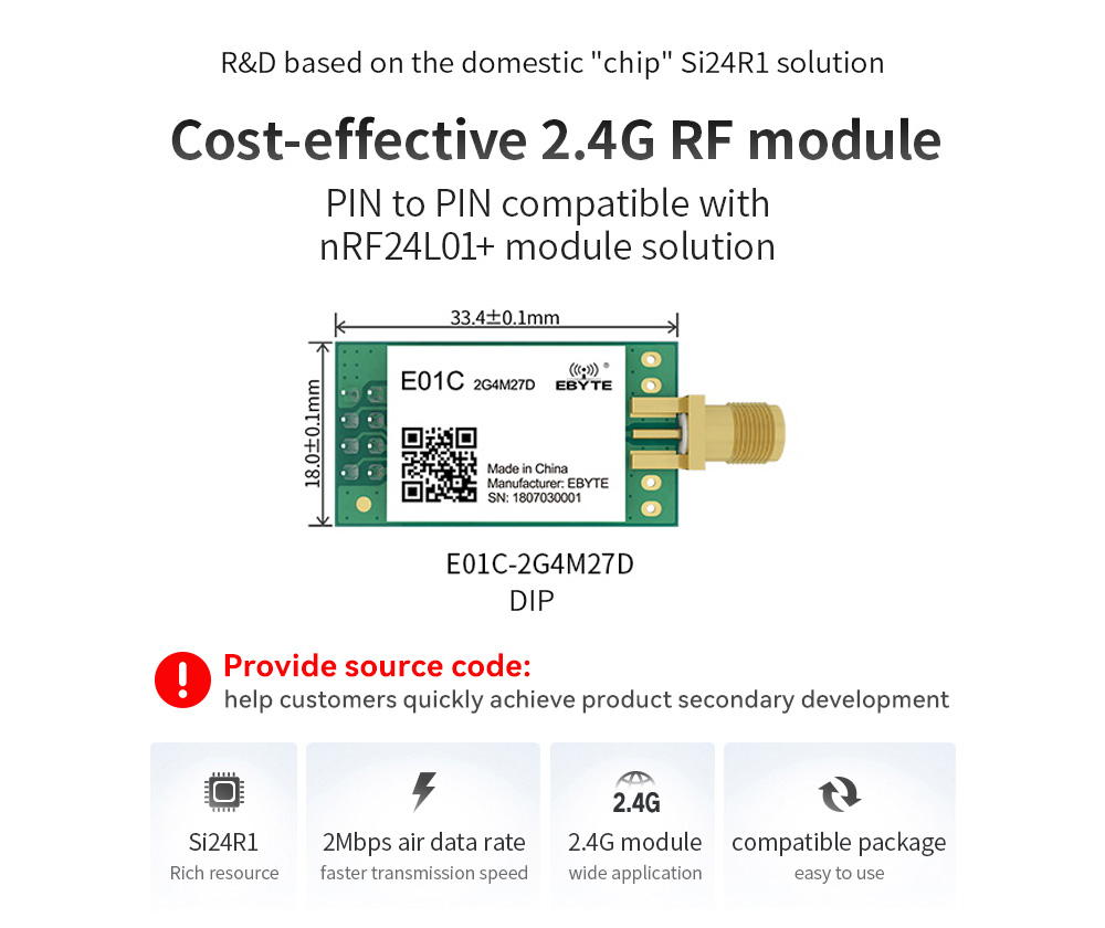 E01C-2G4M27D Cost-effective 2.4G RF module