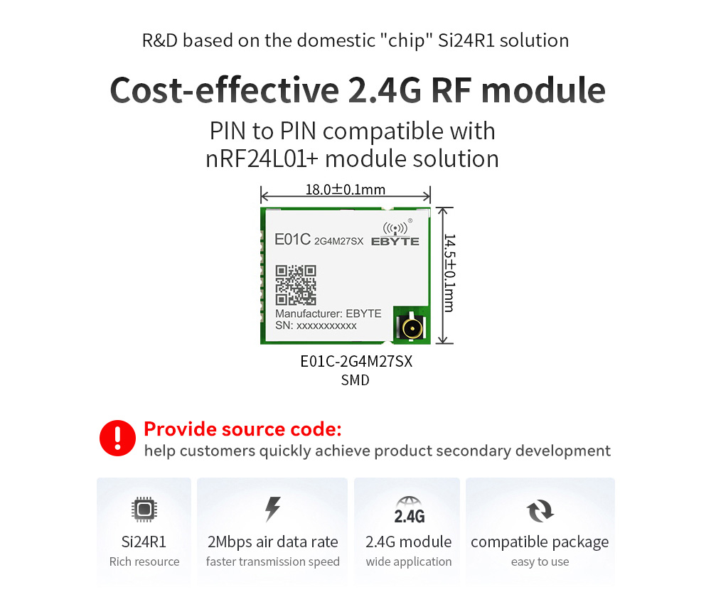 E01C-2G4M27SX Cost-effective 2.4G RF module