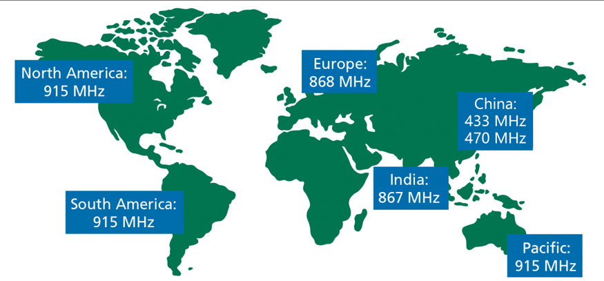 Lora frequency