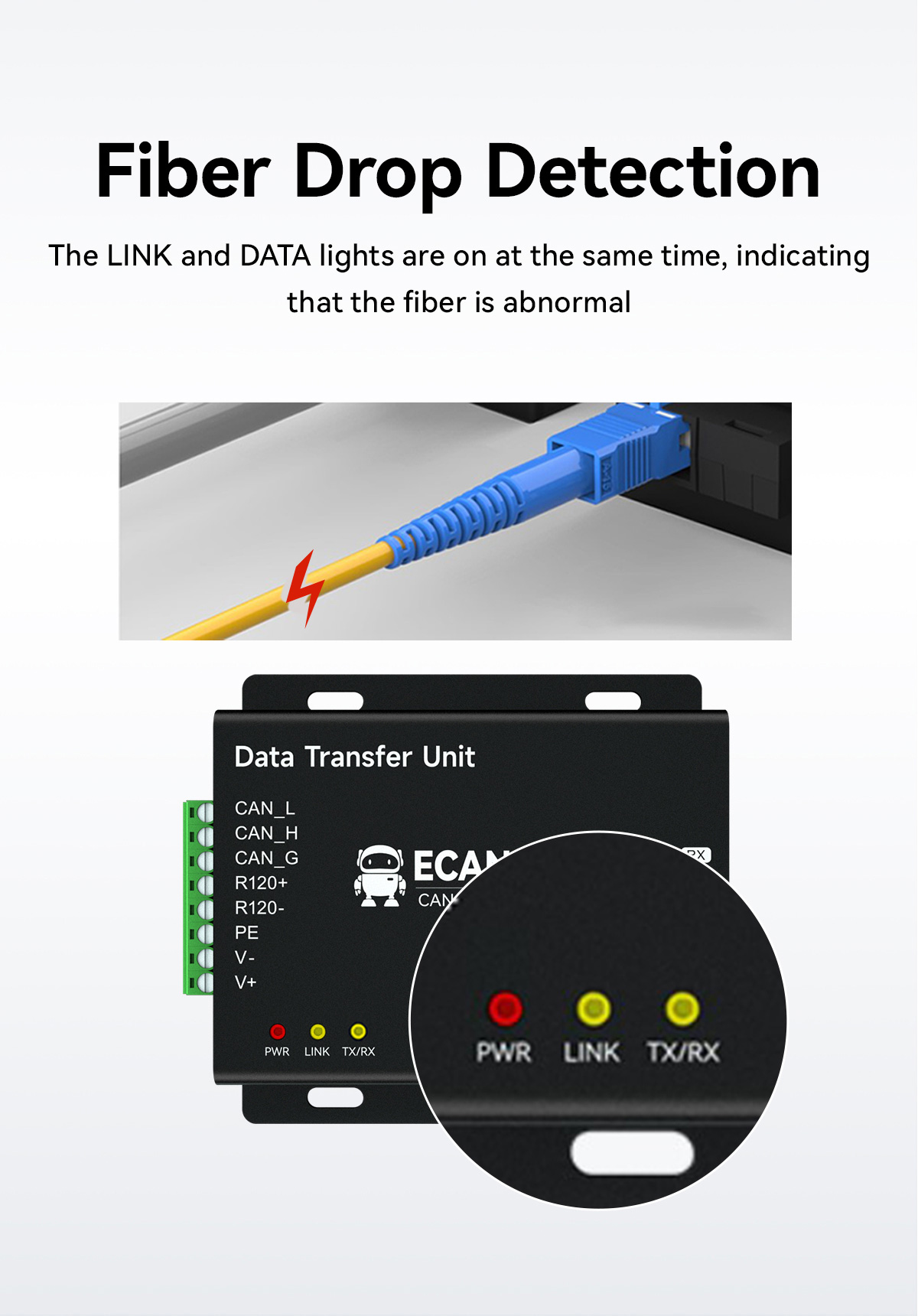 Fiber Drop Detection