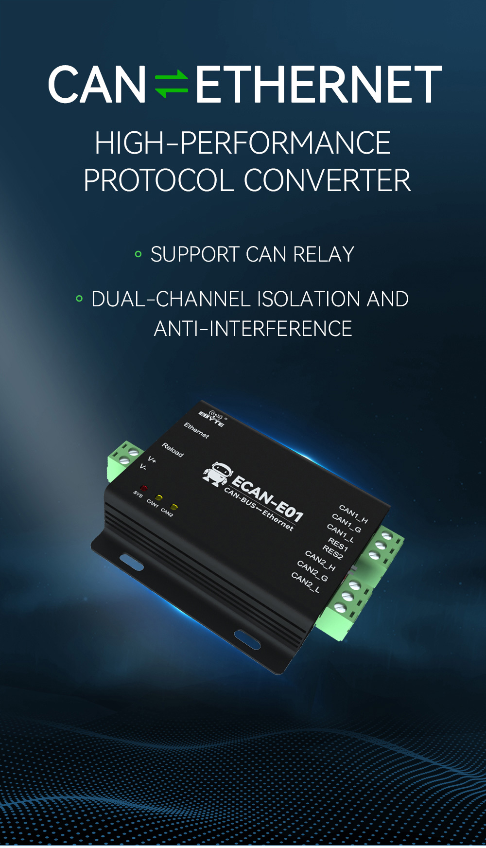 CAN -ETHERNET HIGH-PERFORMANCE PROTOCOL CONVERTER