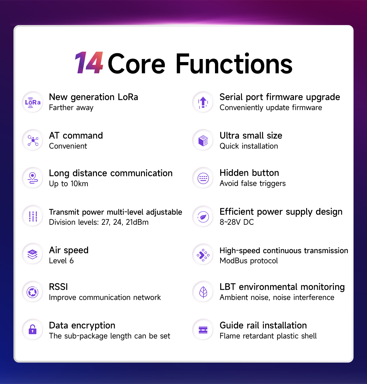 14 Core Functions