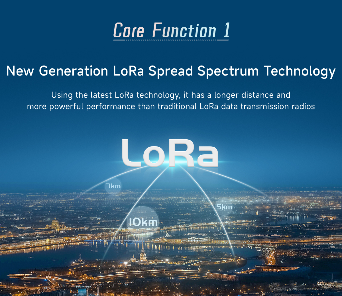 New Generation LoRa Spread Spectrum Technology