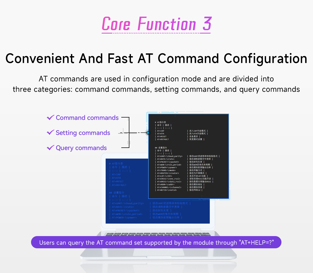 Convenient And Fast AT Command Configuration