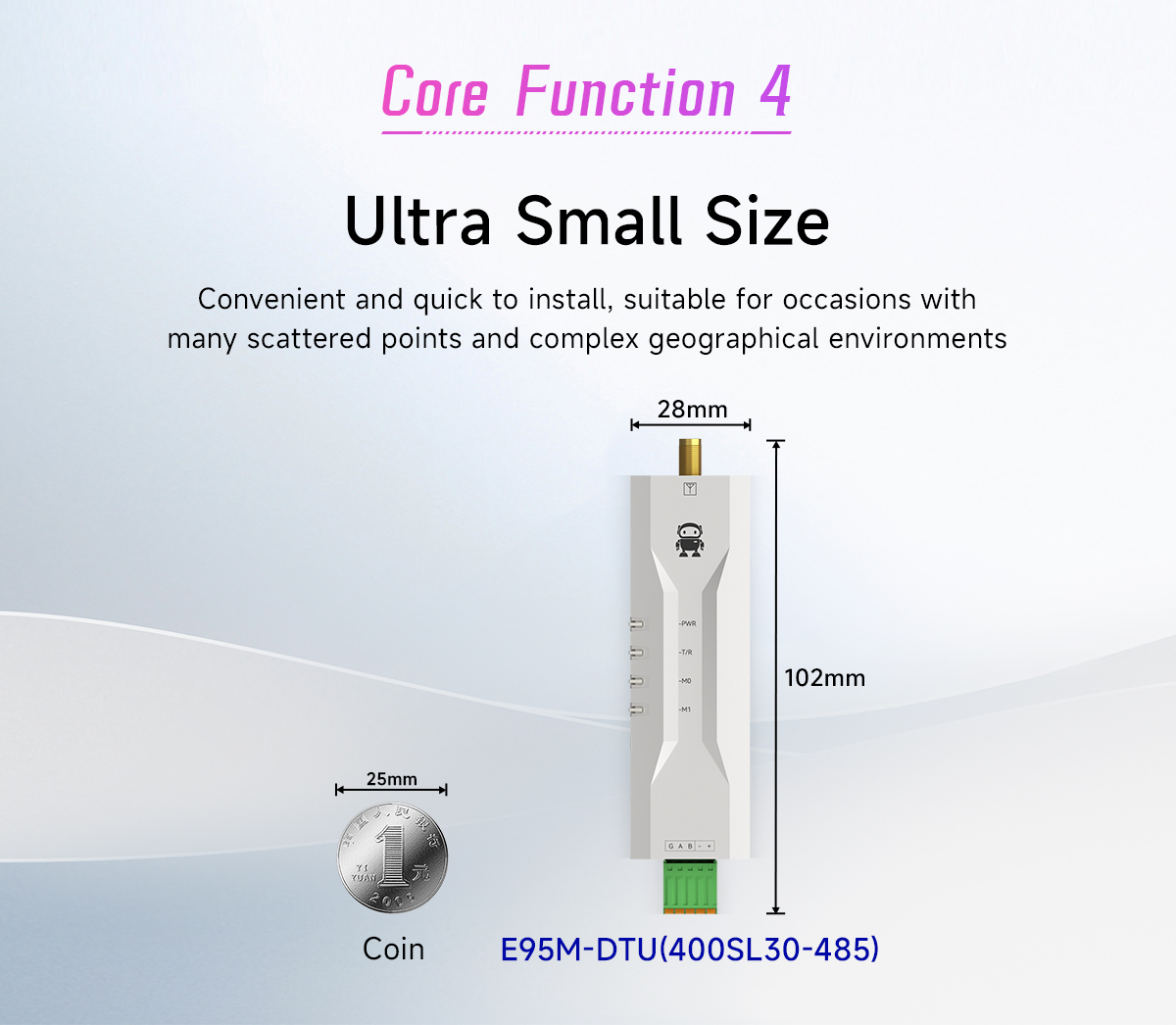 Ultra Small Size