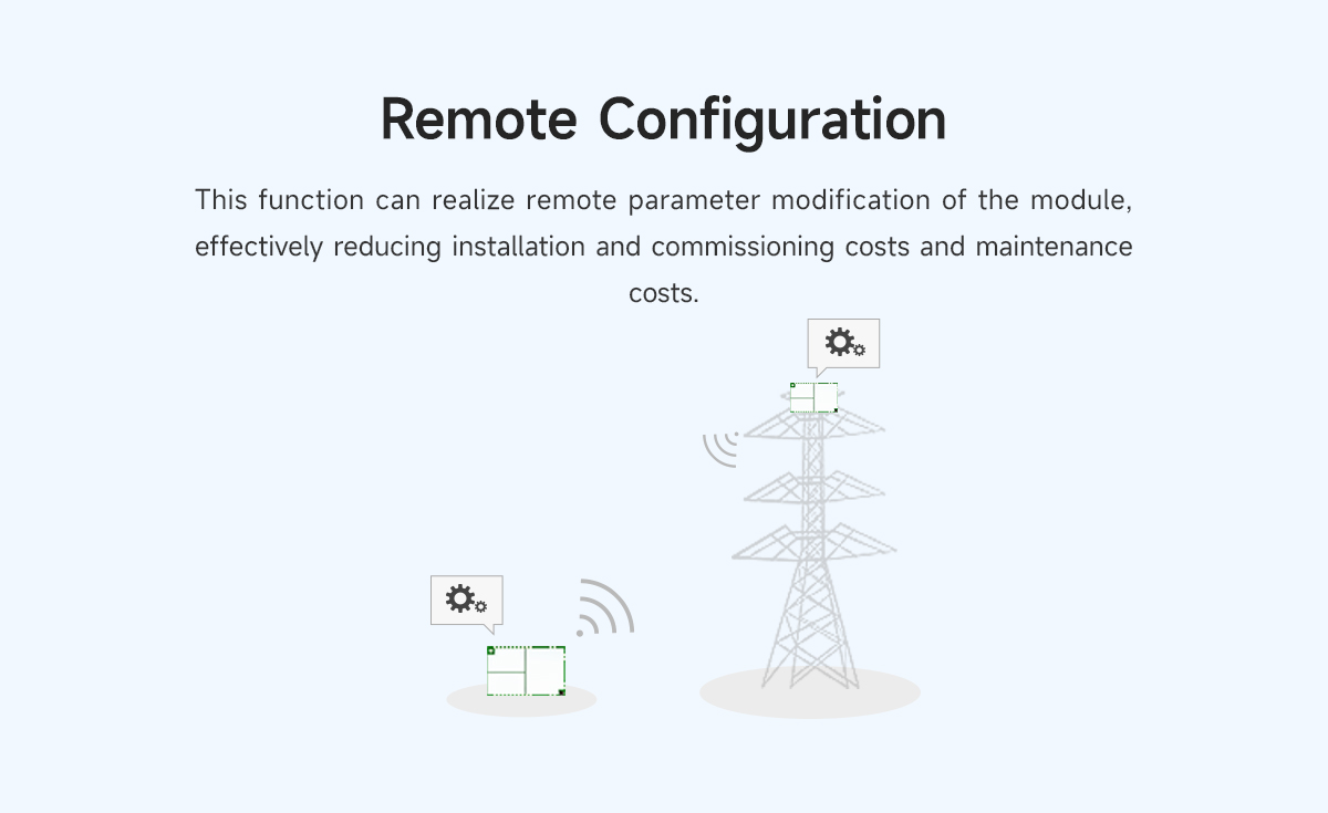 E22-400T37S Remote Configuration