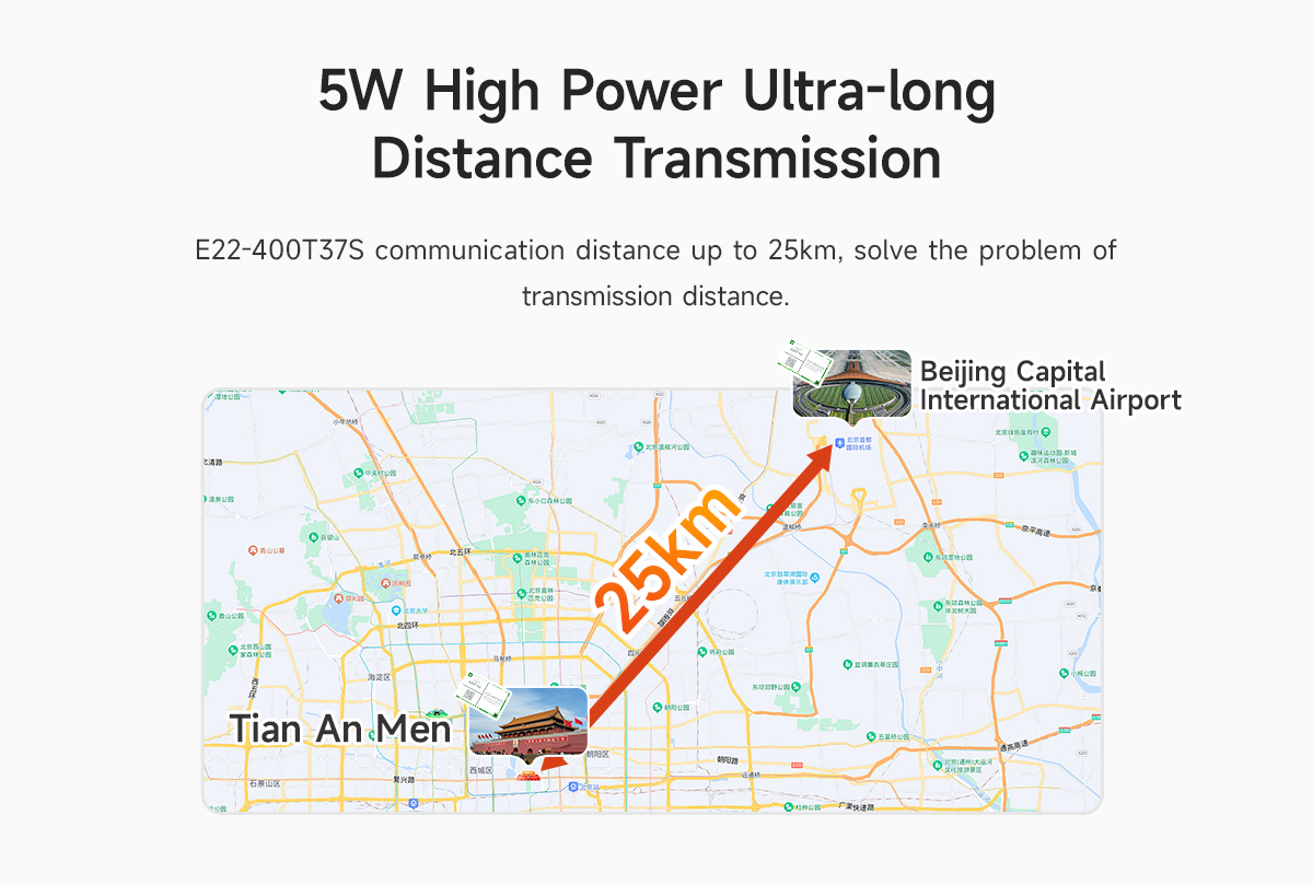 E22-400T37S5W High Power Ultra-long Distance Transmission