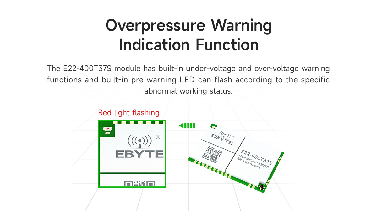 E22-400T37SOverpressure Warning Indication Function