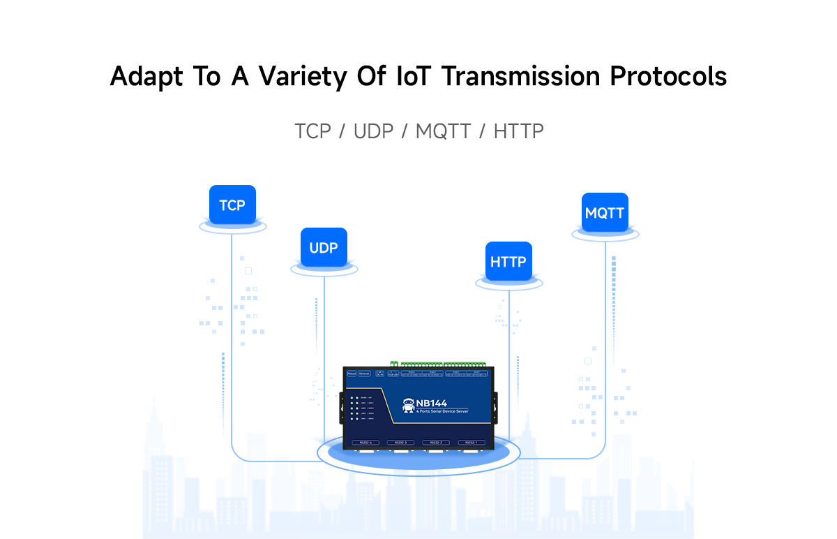 Adapt To loT Transmission Protocols