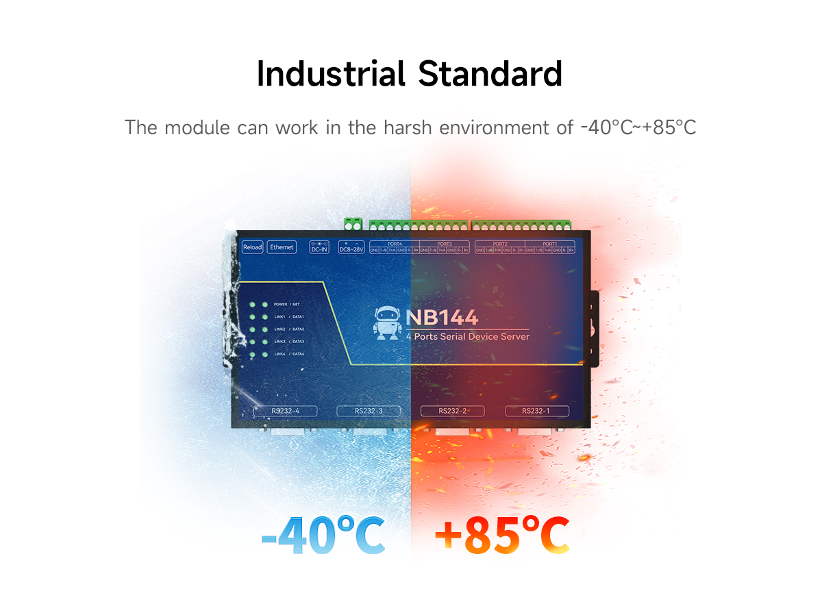 Industrial Standard