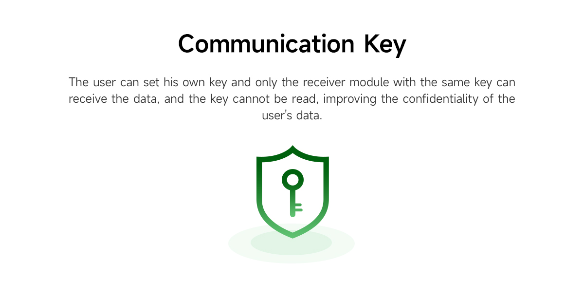 E22-230T22U Communication Key