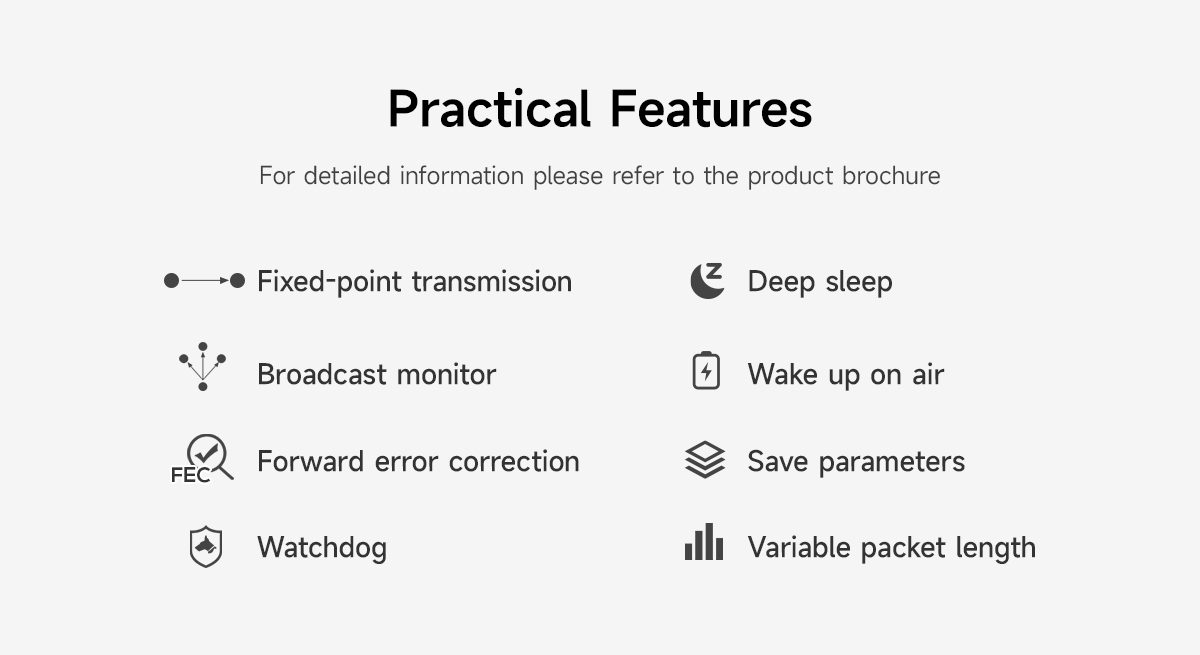 E22-230T22U Practical Features