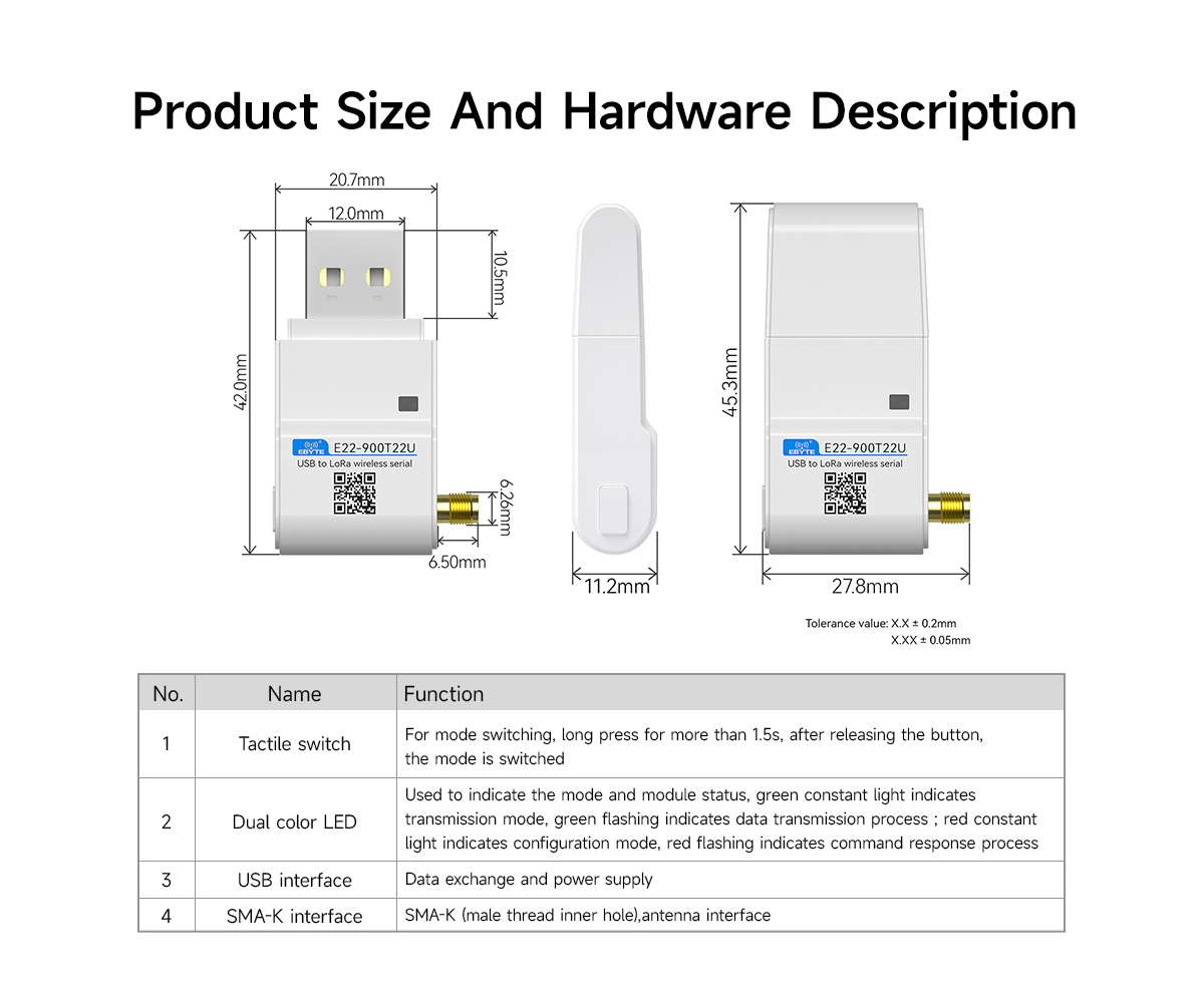 Product Size And Hardware Description