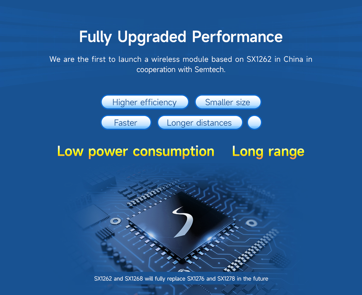 E22-900T22U Fully Upgraded Performance, Higher efficiency