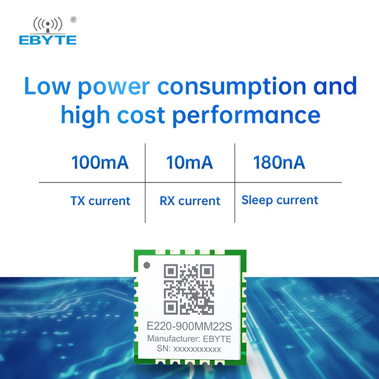 E220-900MM22S Low power consumption,high-cost performance