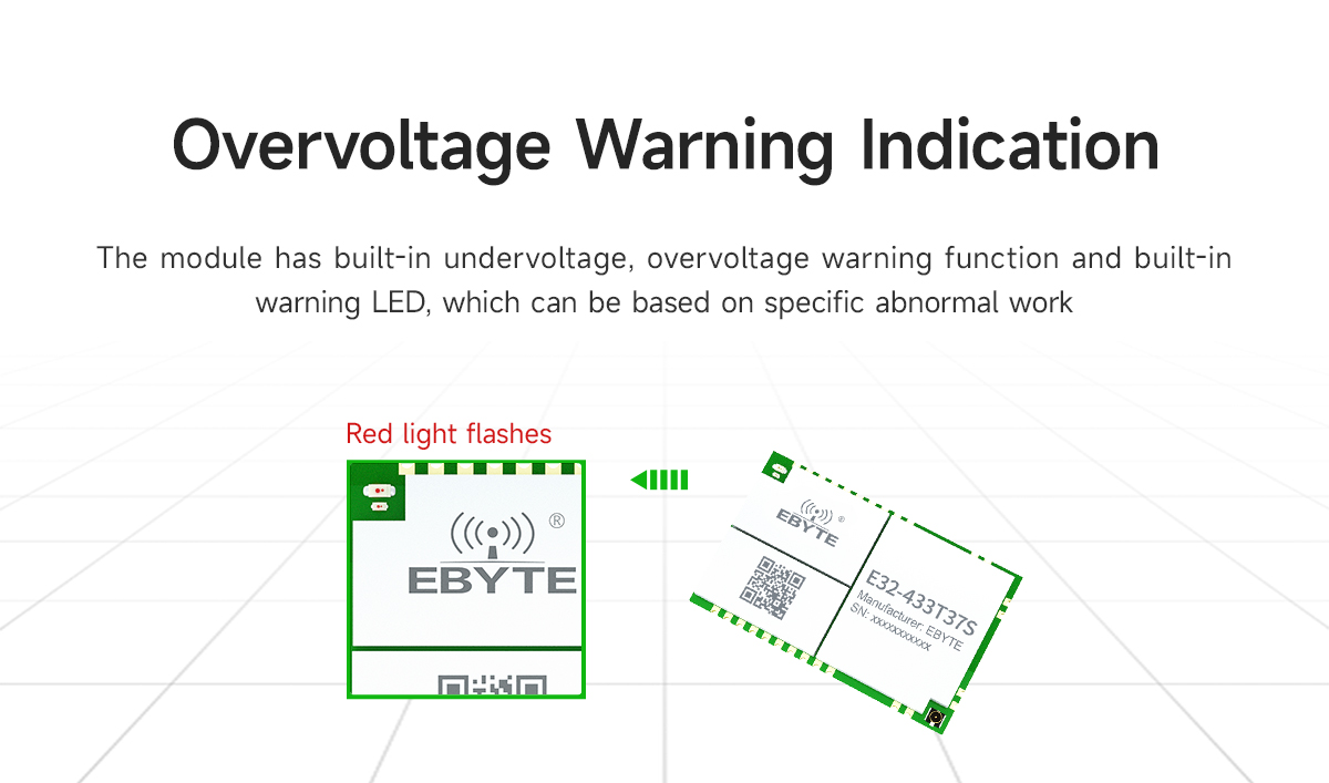 E32-433T37S Overvoltage Warning Indication