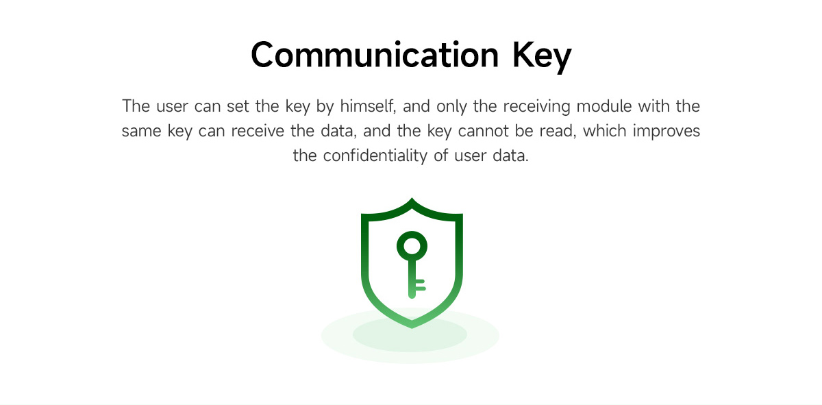 E22-230T33E Communication Key