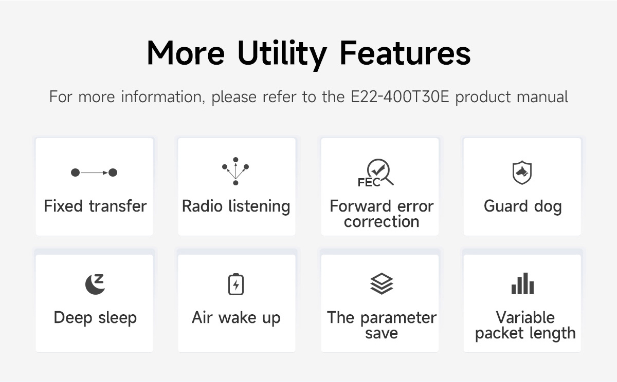 E22-400T33E More Utility Features