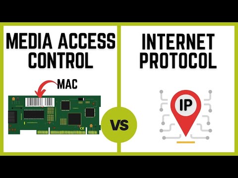 MAC vs IP